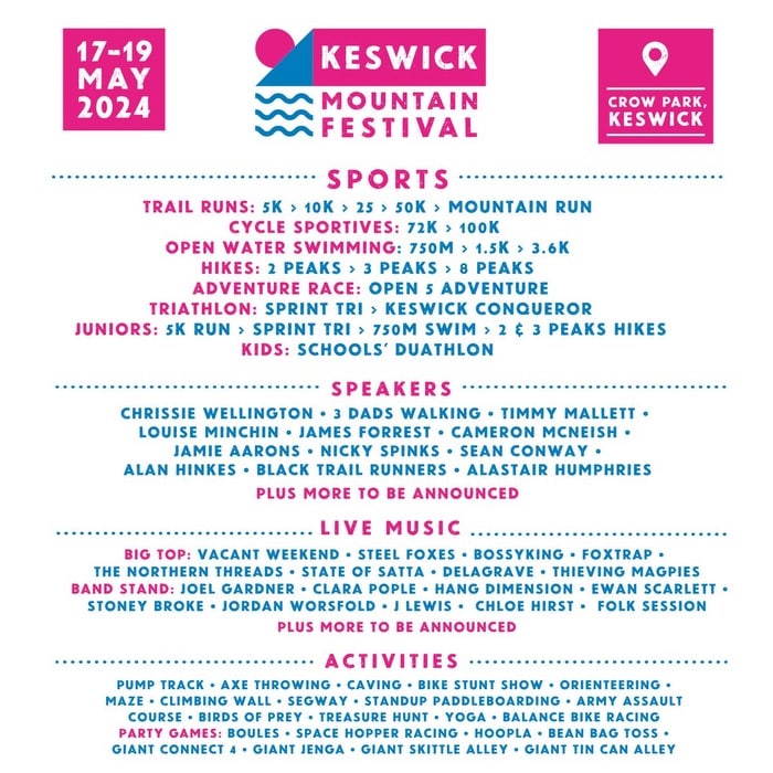 Keswick Mountain Festival 2024 Poster